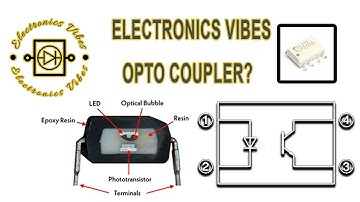 WHAT IS AN OPTOCOUPLER | SYMBOL | TERMINALS | APPLICATIONS | REAL-WORLD IMAGES| @Electronicsvibes