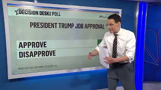Trump's approval rating: Steve Kornacki breaks down new NBC News Decision Desk poll