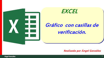 Gráfico interactivo con casillas de verificación en Excel
