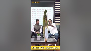 Avadh Ojha Sir With AIR 01 Shubham Kumar | Basic Tools To Crack UPSC  | Ips vibes😎😎 |