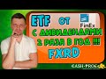 Первый облигационный ETF с выплатой дивидендов FXRD. Обзор