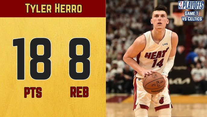 Crazy Stats - Tyler Herro has scored 1,030 points off the