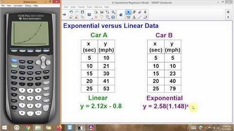 Exponential versus Linear Data with Calculator