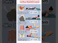 Yoga Pilates Reduce Belly Fat | #shorts #yoga #pilates #bellyfat #workout
