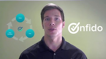 CEO of Bridge Protocol MVP Video Update