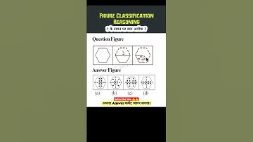 Paper Cutting And Folding Reasoning Questions #reasoning