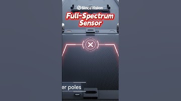 Color Sensor SS1 Series from SinceVision | Full-Spectrum Sensor