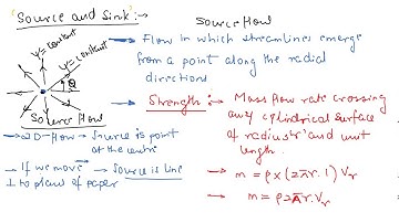 Uniform Source Sink Flow