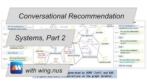 Conversational Recommender Systems, Part 2 (WING Reading Group – Week 10, Sem 2010)
