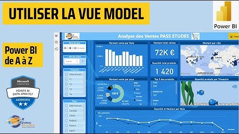 26-Power BI de A à Z : Utiliser la VUE MODEL