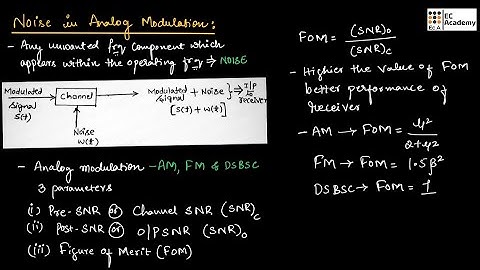 CT#35 Noise in Analog Modulation - Introduction || EC Academy