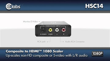 Composite/ S-Video and Stereo Audio to HDMI™ 1080p Scaler