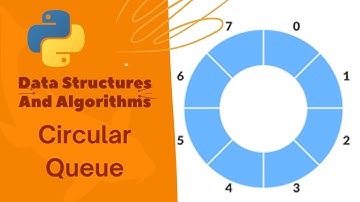 DSA 3 - Learn Circular Queue In Python Right Now | Data Structures and Algorithms #coding #python