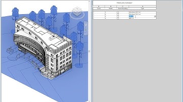 Revit 2018 New Feature - Schedule Groups and Links/Add Parameters to Groups and Links