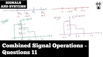 Combined Signal Operations | Questions 11 | Signals And Systems