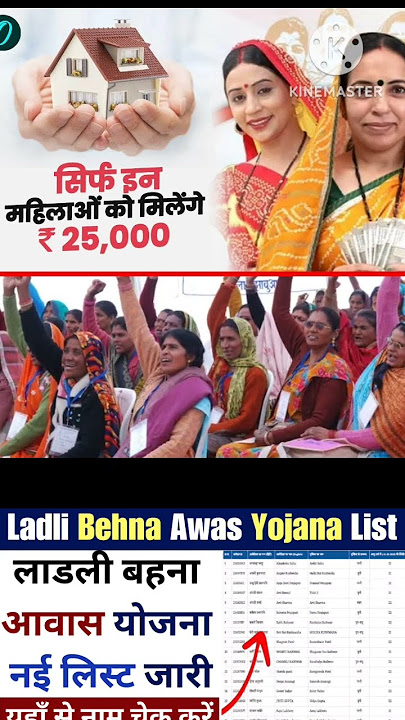 mp awas Yojana ₹1,20000 transfer #news #mpnews