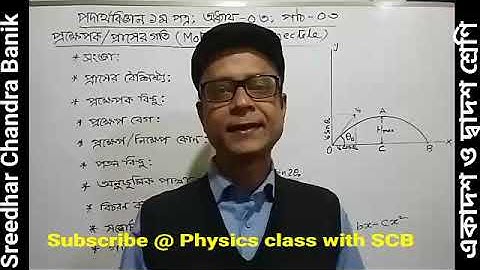 অধ্যায় ০৩; পাঠ ০৩; প্রক্ষেপক বা প্রাস