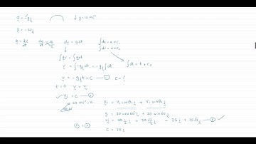 Problem - Projectile motion - Mathematics Extension 2 - NSW Australia