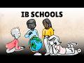 International Baccalaureate (IB) Quiz