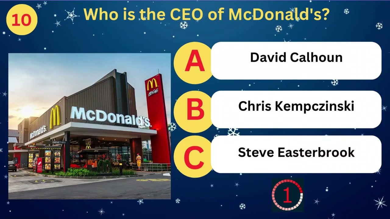 Guess the Visionaries Behind Iconic Brands! | Founder & CEO Quiz Challenge