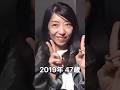 目の下のたるみもこんなに変わる‼️【47歳ビフォー➡️54歳アフター】