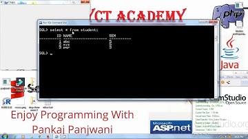 Oracle in Hindi By Pankaj Panjwani #11  |  order by clause