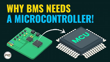 Wat doet een microcontroller eigenlijk in een BMS?