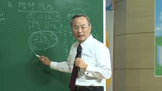 成功八阶段 - 朴韩吉会长 (CHN)