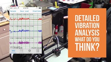 Creality CR10 - Detailed Vibration Analysis What Do You Think!