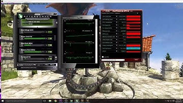 Do gpu temps impact performance? (not thermal throttling)