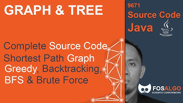 Shortest Path pada Graph | Source Code Java (Algoritma Greedy, Backtracking, BFS dan Brute Force)