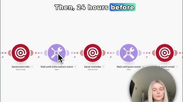 How to Automate Medspa Appointments in Minutes | Reduce No-Shows & Save Hours!