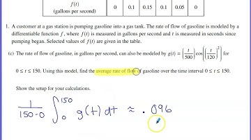 2023 AP Calculus AB & BC Free Response Question #1