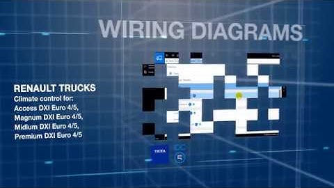 TEXA TRUCK 44 RELEASE!