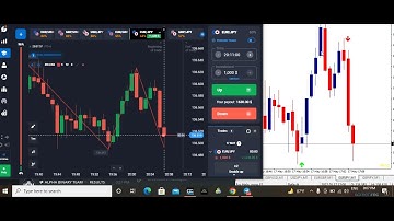 100% Non Repaint TraderBD Mt4 Indicator || 80% Accurate Signal || Download Link In Description Box