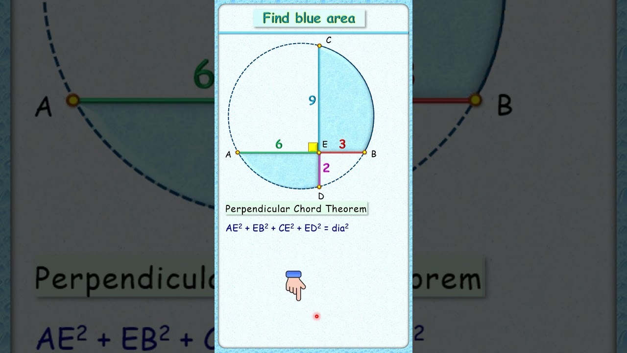 Самые сложные вопросы ............... 
