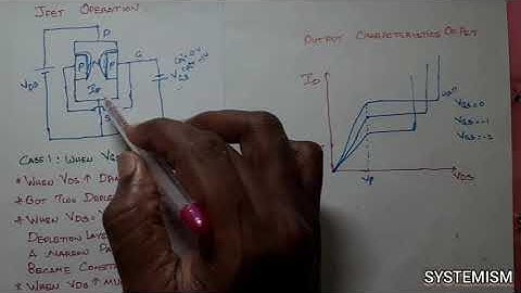 FET IN TAMIL | Field effect transistor operation in tamil| Basic Electronics