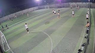 Ngày 13.4 - Video sân Lộc Sport cam 2 p.1 Ngày 13.4 - Video sân Lộc Sport cam 2 p.1