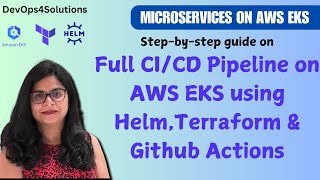 Free Full CI/CD Pipeline on AWS EKS using Helm,Terraform & Github Actions– What You’ll Learn in this