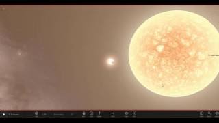 Sol comparado a VY Canis Majoris