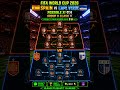 Spain vs CapeVerde Prediction FIFA World Cup 2026#worldcup#spain #capeverde#fifa#fifaworldcup#soccer