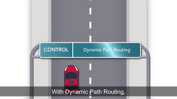 Singtel Managed Hybrid Network
