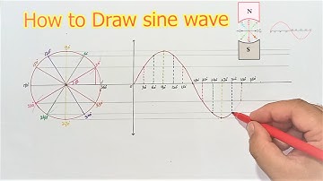 How to Draw a sine wave easily.| How is a sine wave formed |  Construct a sine wave