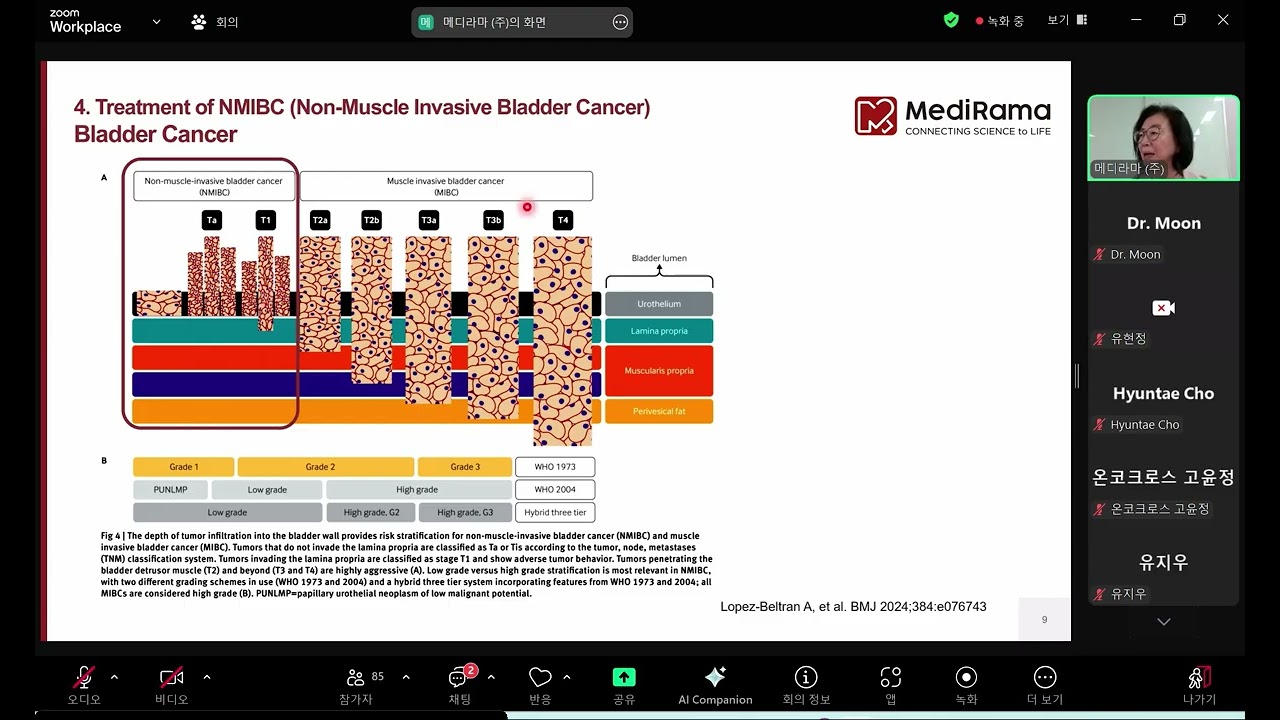 [MediRama EDGE] Redefining Bladder Cancer Therapy The Anktiva BLA Story | by 메디라마 CEO 문한림
