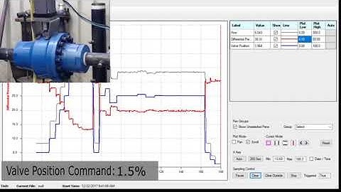 Precision Flow Control Demonstration
