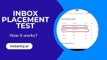 Inbox Placement Testing with Instantly.ai - How it Works