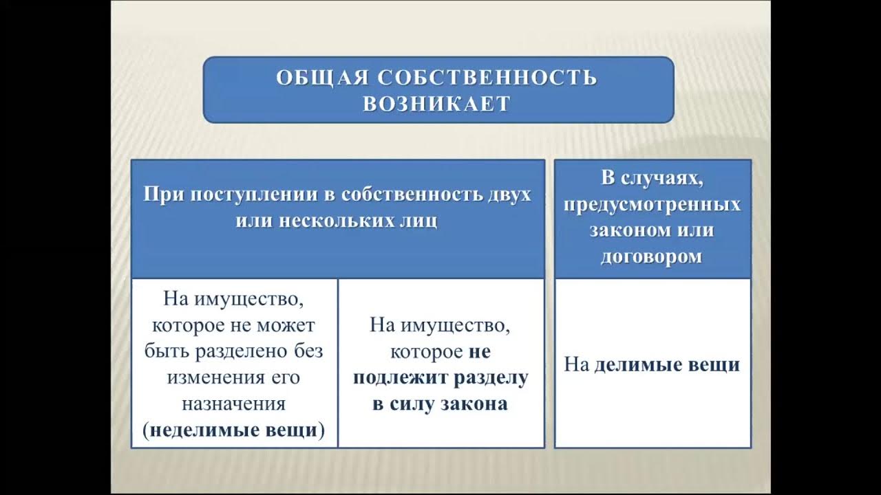 Как оформить в совместную собственность. Право общей собственности. общая совместная собственность.
