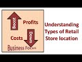 Understanding types of retail store location