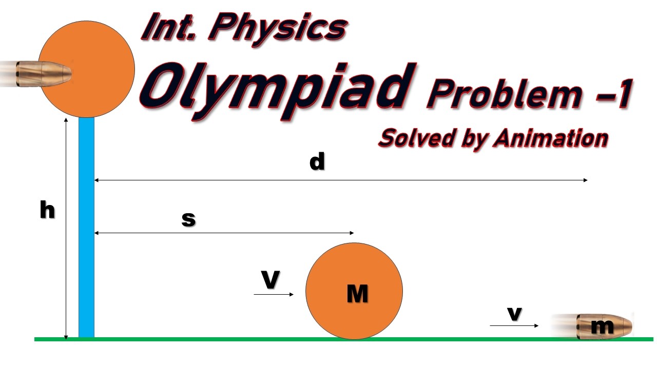 ||Physics Int Olympiad Problem -1|| #physics #olympiad #jeeproblems #physicsolympiad