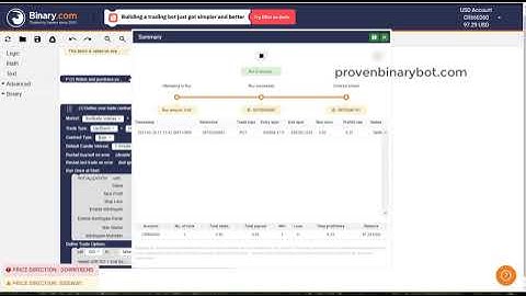 Free Download, Real Account Profits  - HL Artime Bot | Professional Authentic Profits Binary Bot
